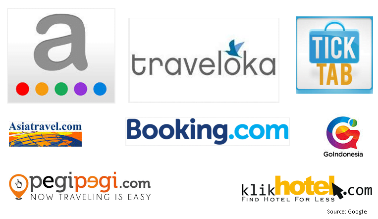 beach hotels in Da Nang